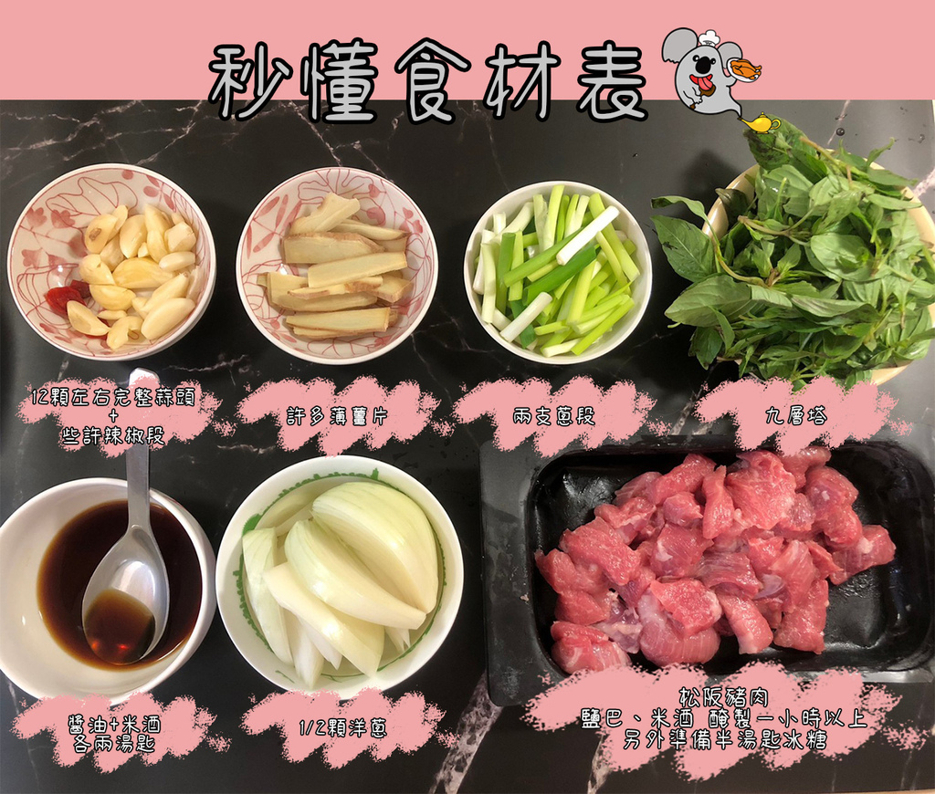 秒懂食材表.jpg