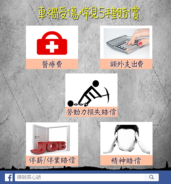 車禍受傷,可請求的車禍賠償清單.png 車禍受傷,可請求的車禍賠償清單.png