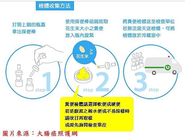 大腸癌1.jpg 大腸癌1.jpg