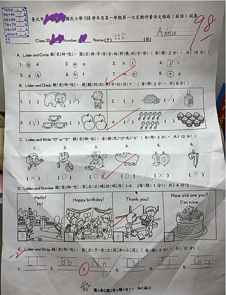 小二忙什麼 國小二年級資優班測驗 舞蹈班考試 社團 說故事比賽 校園生活全記錄 Ec 帶財 痞客邦