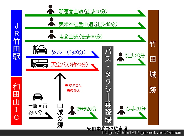 夜久野高原-出石城跡竹田城跡-