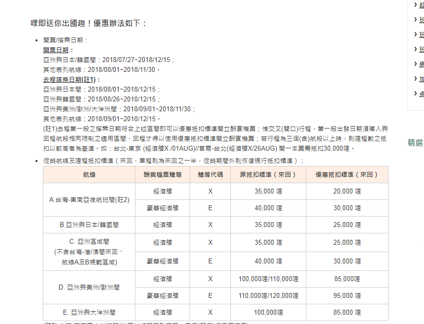 利用ana查票開長榮無限萬哩遊哩程票兌換經驗與介紹 Seven的旅行日記 痞客邦