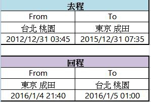 擷取 擷取