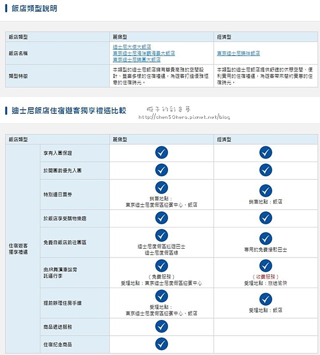 擷取 擷取