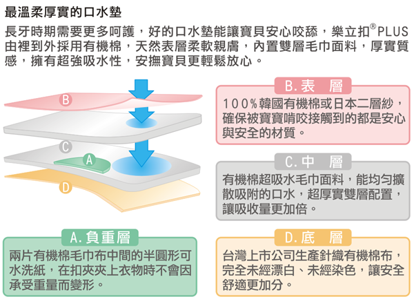 1810_樂立扣PLUS_繽紛雨點(米) 1810_樂立扣PLUS_繽紛雨點(米)