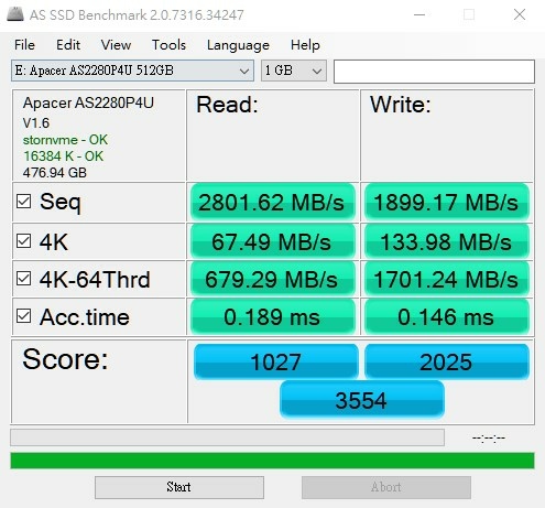 【开箱】Apacer AS2280P4U Pro M.2 PCIe Gen3 x4 固态硬碟｜一体成形散热铝片｜3,500/3,000 MB/s疾速读写带来专家级的多工作业能力