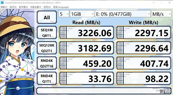 【开箱】Apacer AS2280P4U Pro M.2 PCIe Gen3 x4 固态硬碟｜一体成形散热铝片｜3,500/3,000 MB/s疾速读写带来专家级的多工作业能力