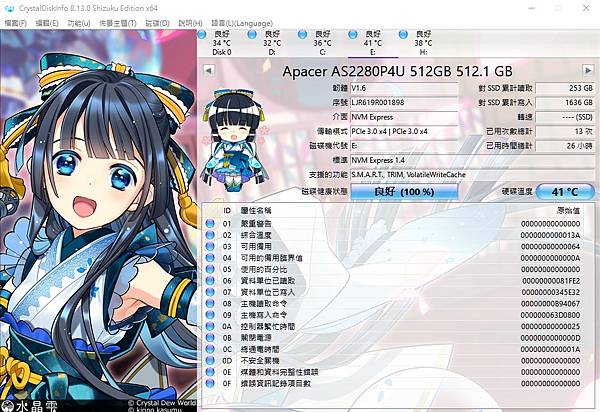 【开箱】Apacer AS2280P4U Pro M.2 PCIe Gen3 x4 固态硬碟｜一体成形散热铝片｜3,500/3,000 MB/s疾速读写带来专家级的多工作业能力