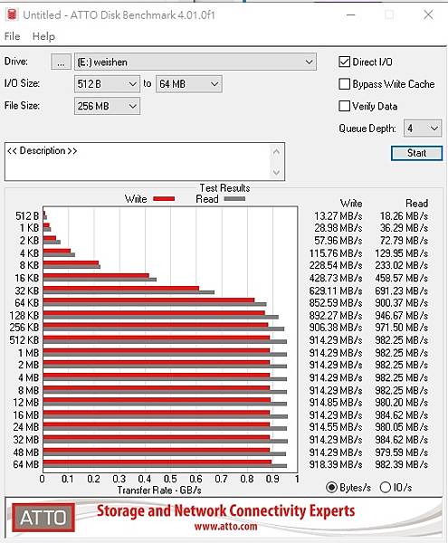 NODA Turbine 內建風扇的 SSD 外接盒