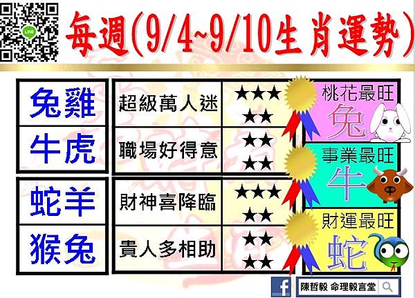 【吉時看生肖】每週生肖運勢2023年9月4日~2023年9月