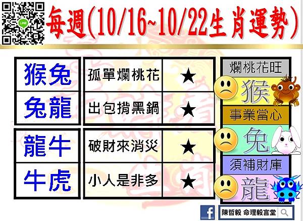 【吉時看生肖】每週生肖運勢2023年10月16日~2023年