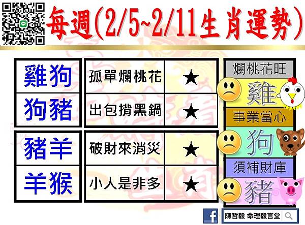 【吉時看生肖】每週生肖運勢2024年2月5日~2024年2月