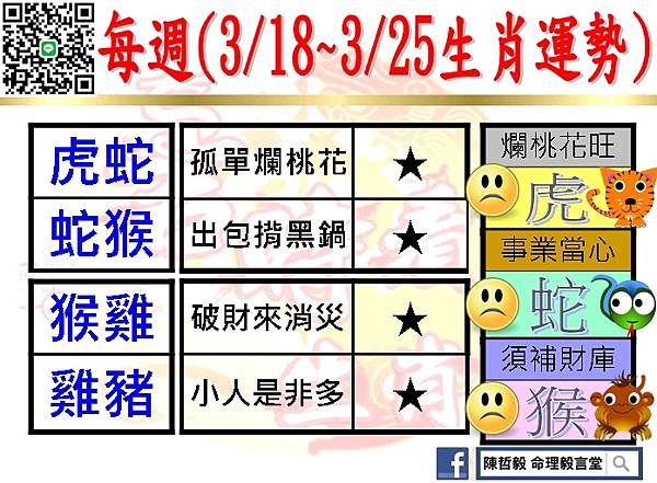 【吉時看生肖】每週生肖運勢2024年3月18日~2024年3