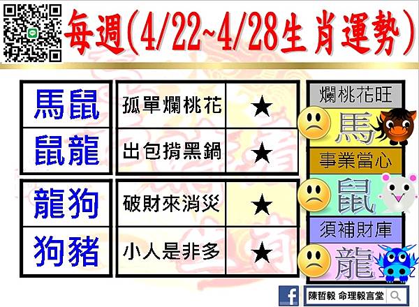 【吉時看生肖】每週生肖運勢2024年4月22日~2024年4