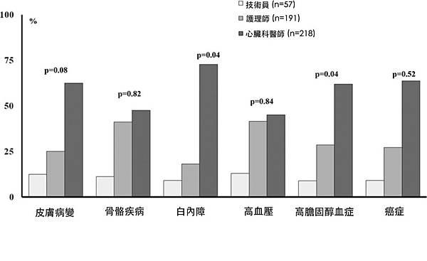 e003273fig02.jpg