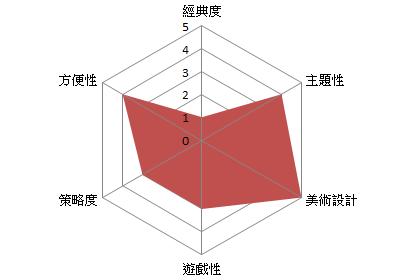 花見小路