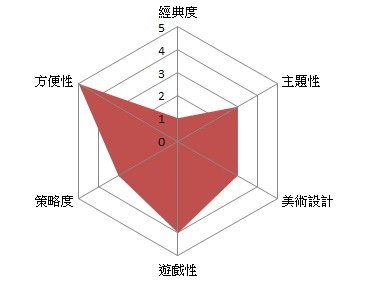 聖石之路旅行版