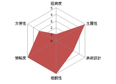 倉庫城.jpg 倉庫城.jpg