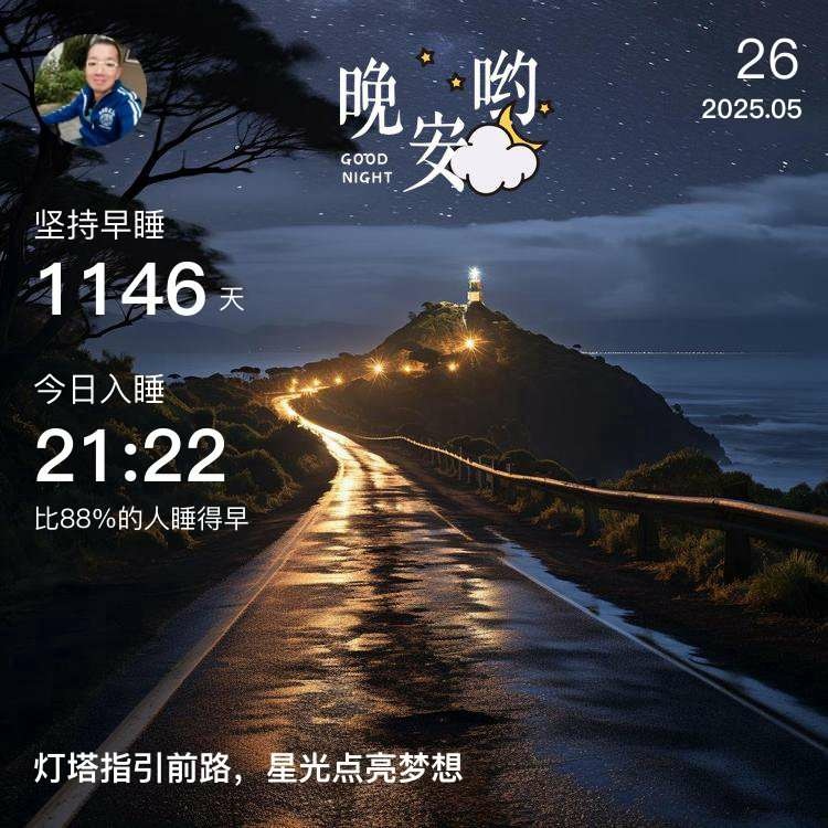 晚安打卡圖,2025.05.26,燈塔指引前路,星光點亮夢想。 晚安打卡圖,2025.05.26,燈塔指引前路,星光點亮夢想。