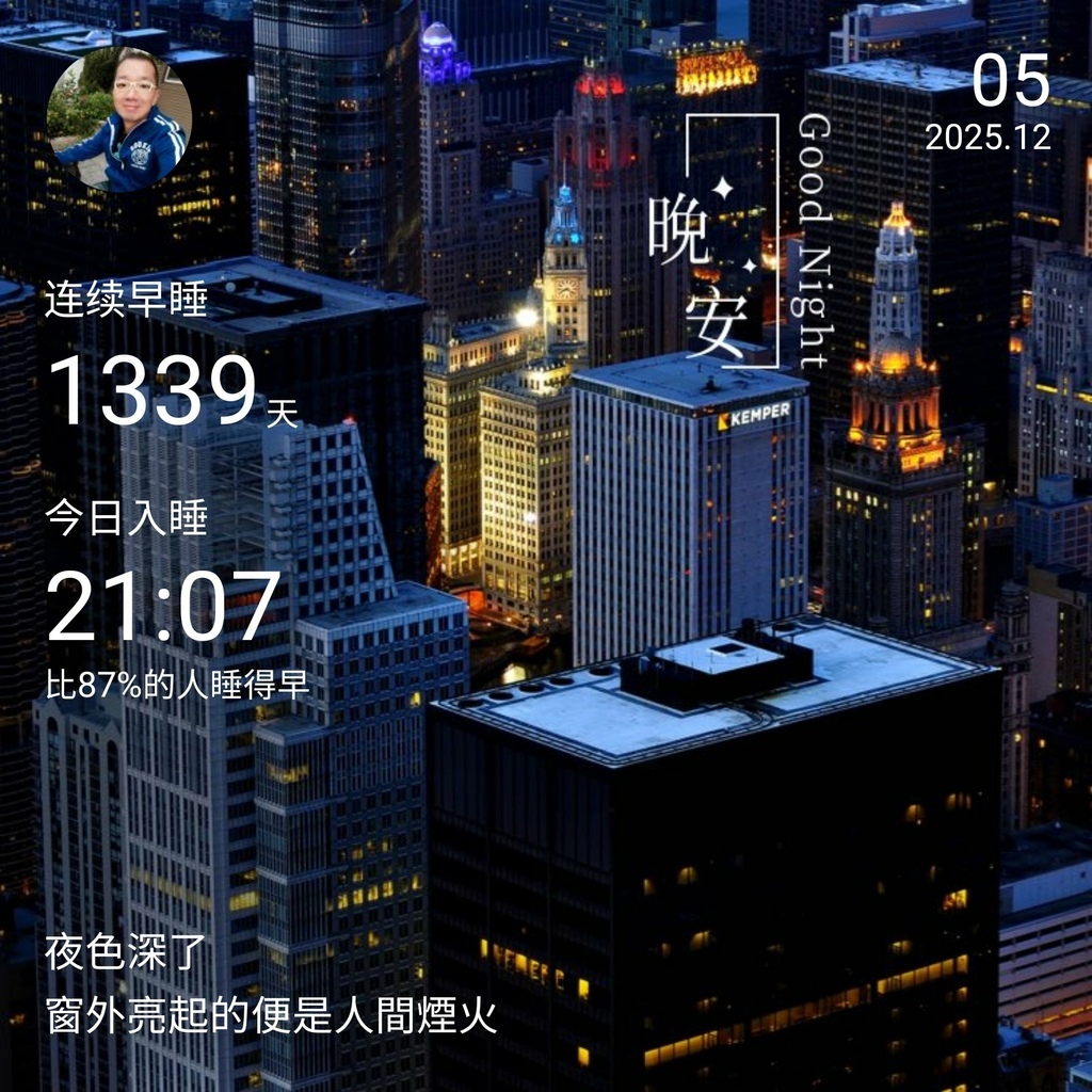 晚安打卡圖，2025.12.05，夜色深了，窗外亮起的便是人間煙火