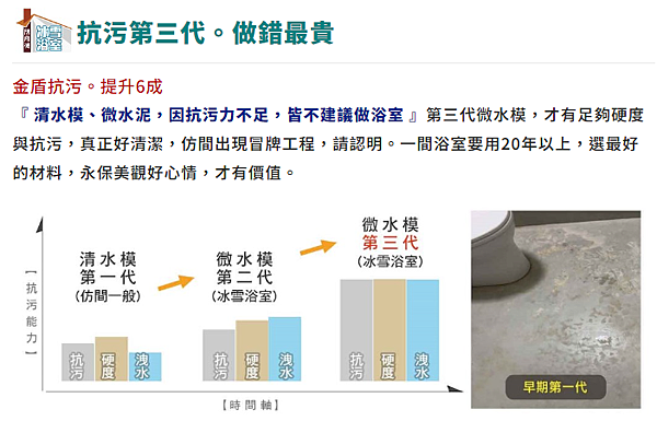 螢幕擷取畫面 2024-03-25 162907