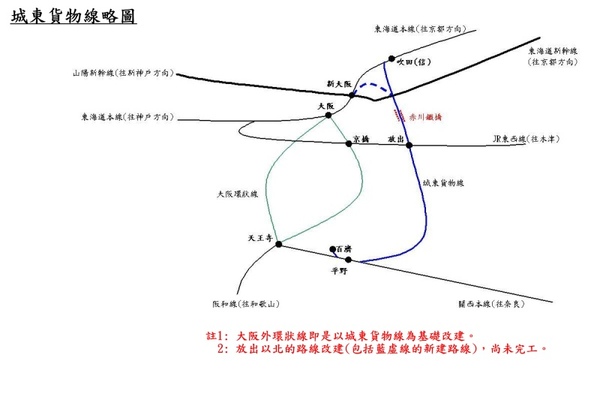 城東貨物線略圖.JPG