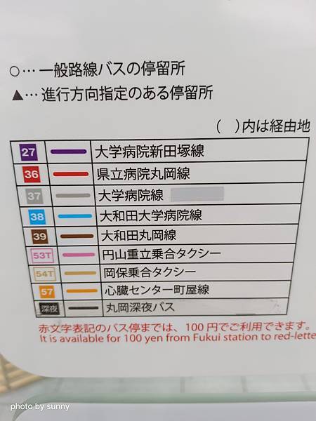 2023冬 日本北陸賞楓行❤福井 養浩館庭園❤