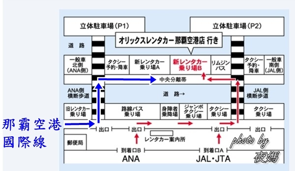 ORIX接駁車