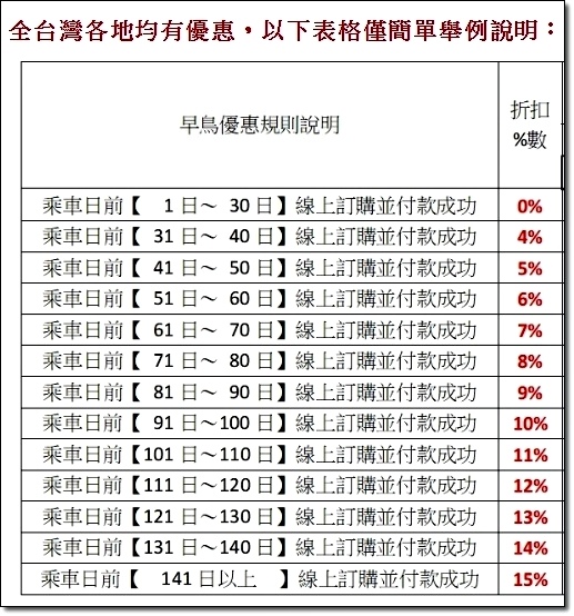 漢聲租車機場接送