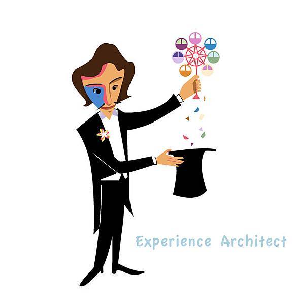 體驗建築師 experience architect