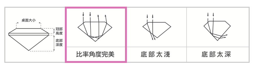 螢幕快照 2022-08-21 下午5.19.47.png