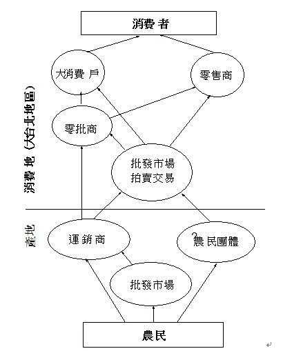 第二章表1中.jpg