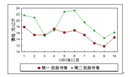 第二章表2.jpg