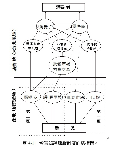 第四章表1.jpg