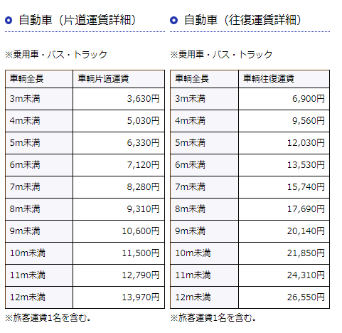 20240412 四國自駕到小豆島之旅 橄欖公園 天使之路還