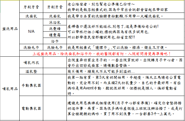 待產包02.png