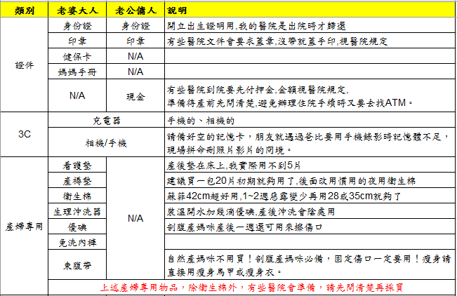 待產包01.png