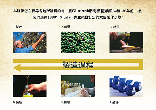 義大利《Giurlani》老樹純橄欖油