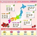 探索日本各地草莓園-logo