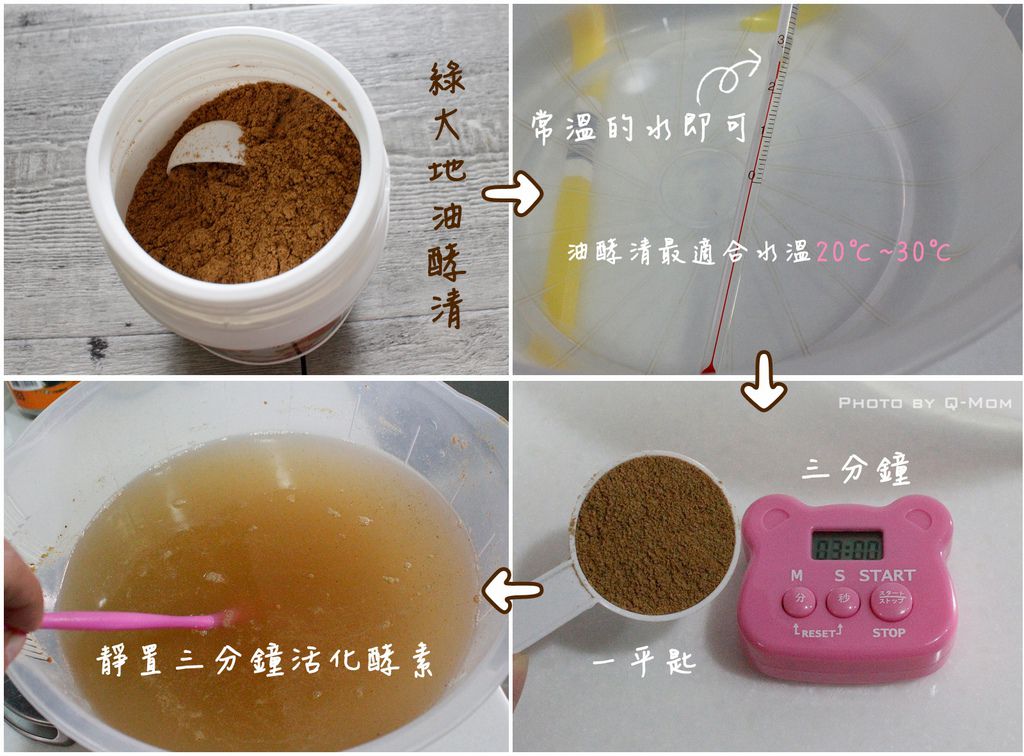 邀稿試用 綠大地油酵清水管除油酵素 水管油垢全都say Byebye 綸哥宇弟哥倆好 痞客邦 邀稿試用 綠大地油酵清水管除油酵素 水管油垢全都say Byebye 綸哥宇弟哥倆好 痞客邦