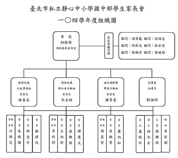 一〇四學年度組織圖