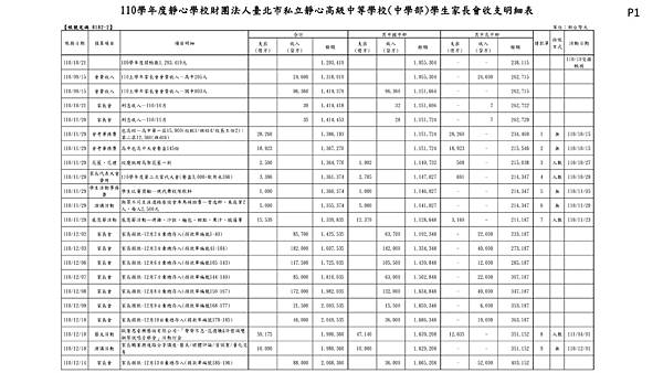 110年度財務報告_03.jpg