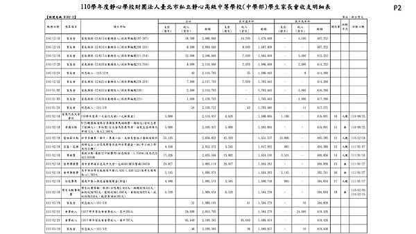 110年度財務報告_04.jpg