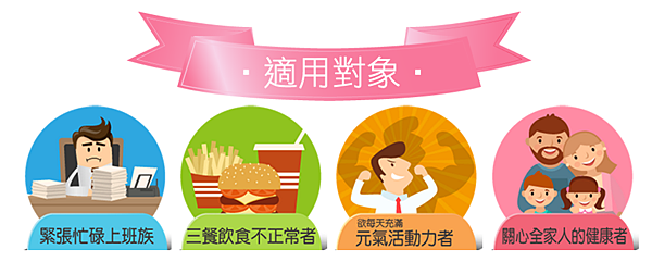 美酵素3.PNG 試用