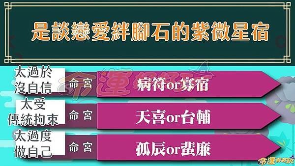 月老從不眷顧我！從紫微命格解萬年單身原因—是談戀愛絆腳石的紫