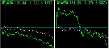 20080704航運觀光.jpg