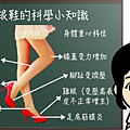 高跟鞋的科學小知識.png