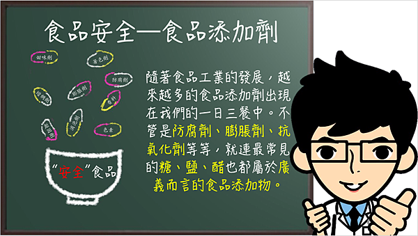 食品安全添加劑.png