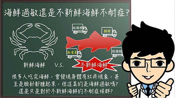 我是對海鮮過敏？還是海鮮不耐症？.png