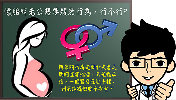 懷孕前期,老公想要親密行為,到底行不行?.png 懷孕前期,老公想要親密行為,到底行不行?.png